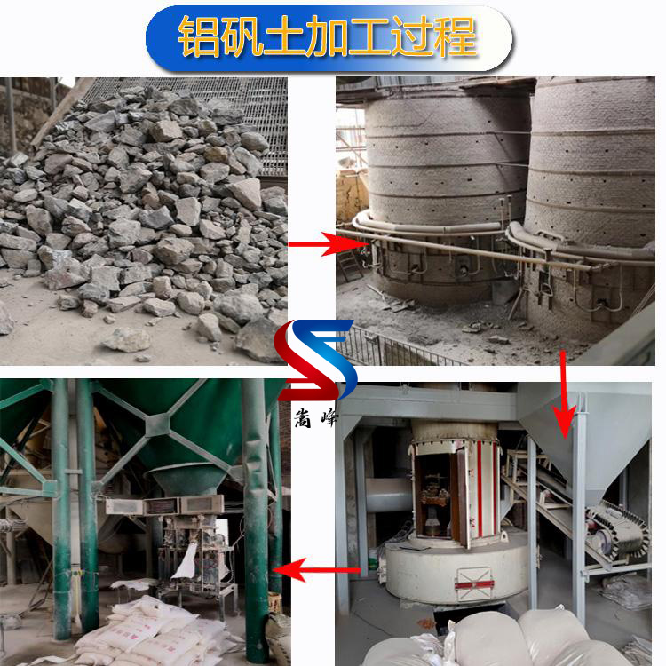 均化鋁礬土|熟料|細粉|骨料價(jià)格|廠(chǎng)家現場(chǎng)圖 均化鋁礬土|熟料|細粉|骨料價(jià)格|廠(chǎng)家現場(chǎng)圖